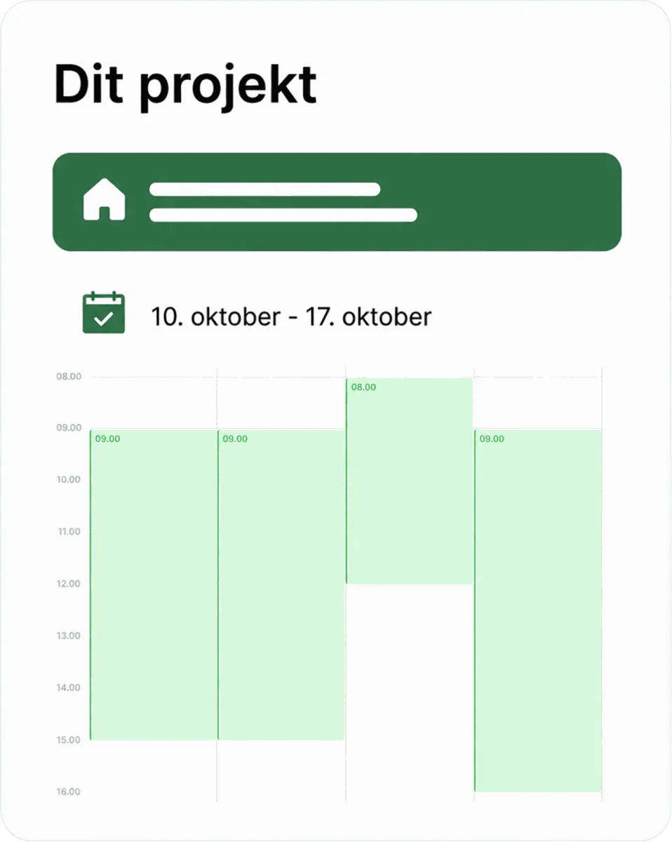 Dit projekt: tidsplan og daglig status